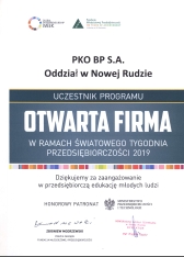 Dzie Przedsibiorczoci 2019