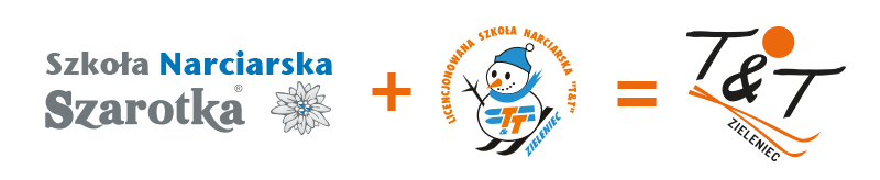 Szartoka